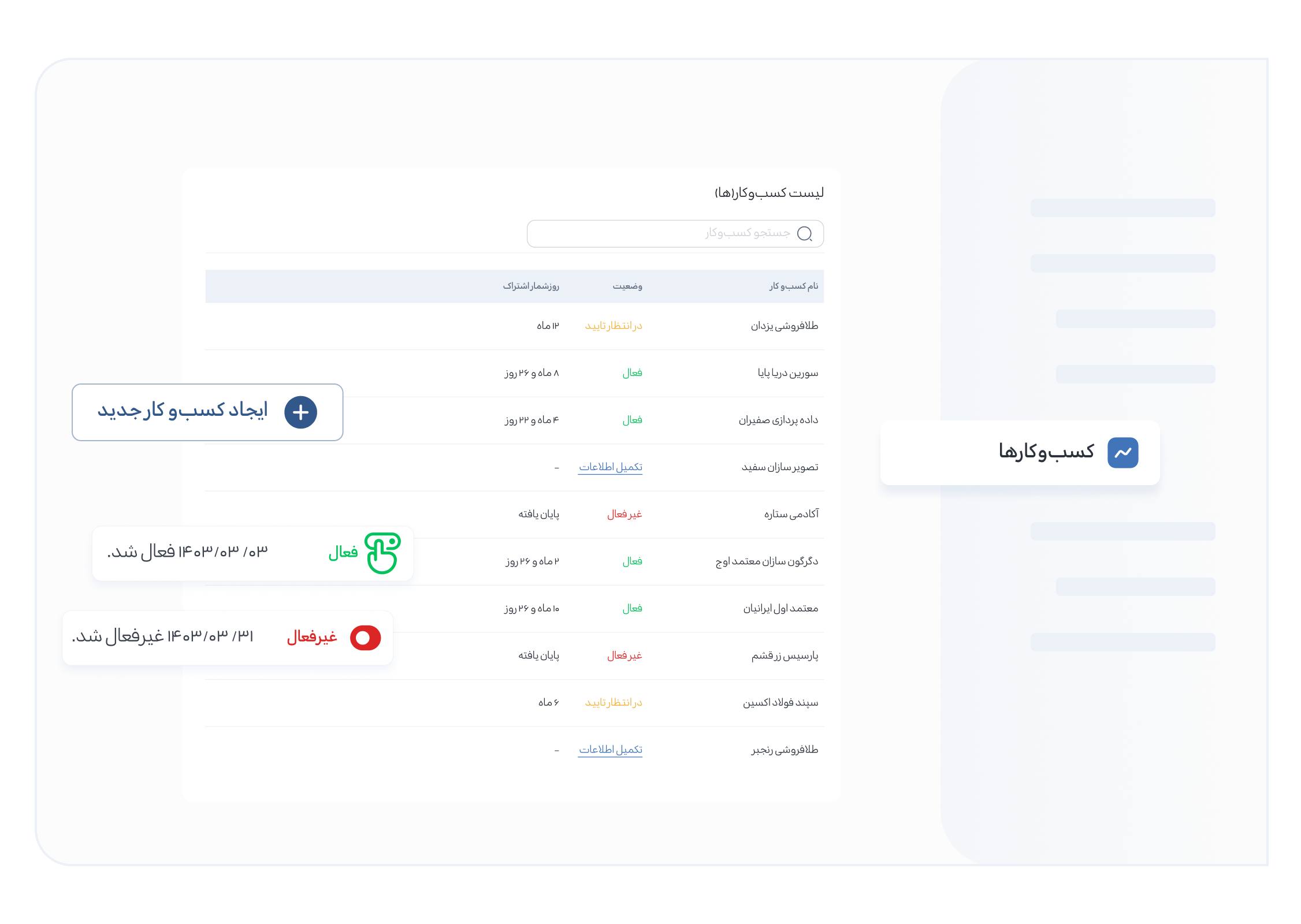 مدیریت پیشرفته کسب‌وکارها