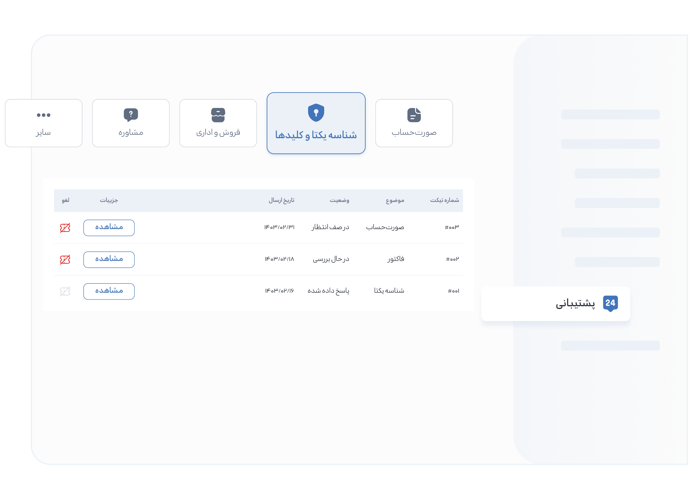 پشتیبانی توسط مختصصین